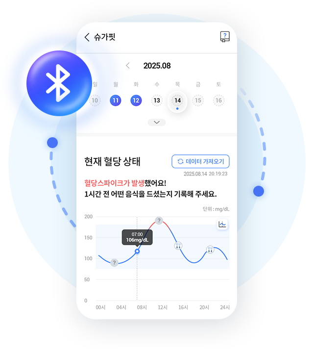 슈가핏 NFc 블루투스 예시